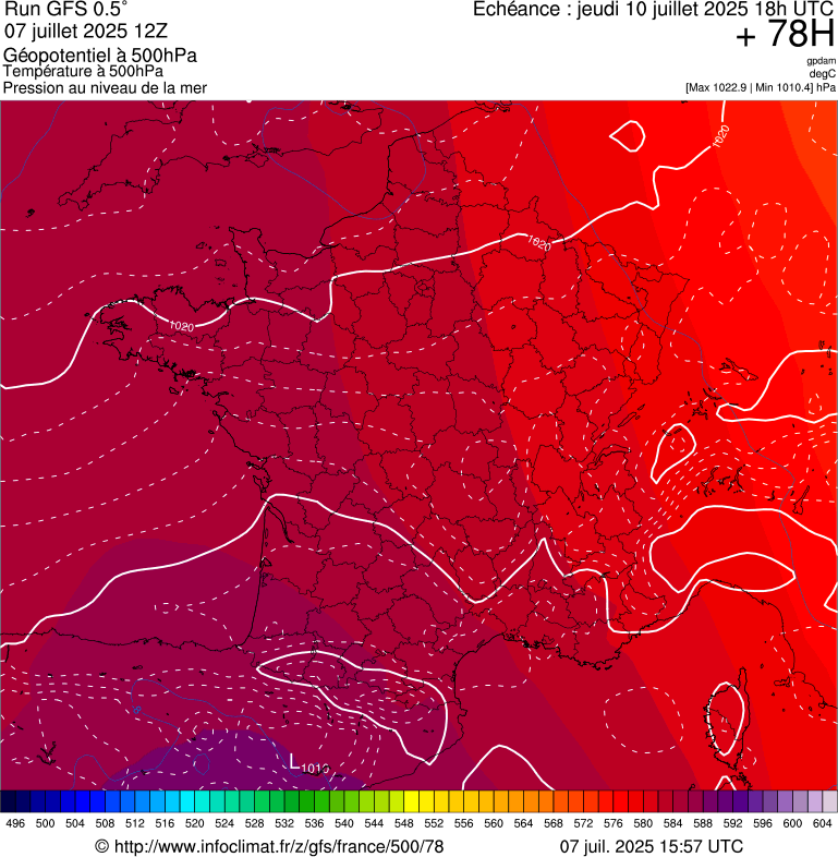 image modeles meteo