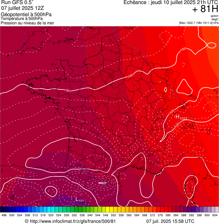 image modeles meteo