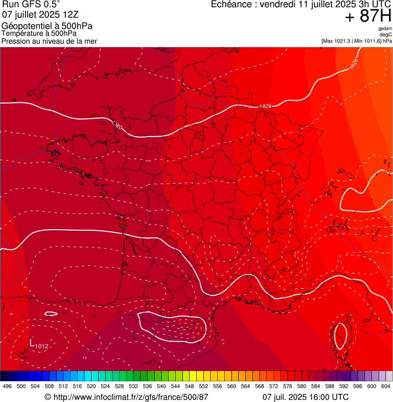 image modeles meteo