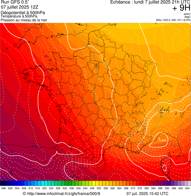 image modeles meteo