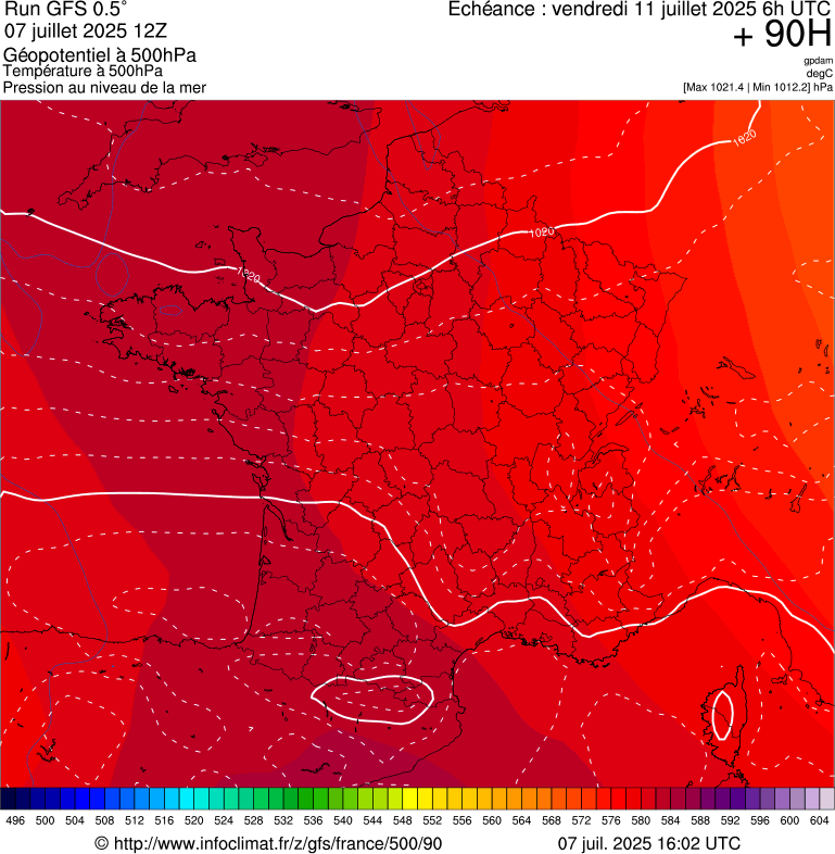 image modeles meteo