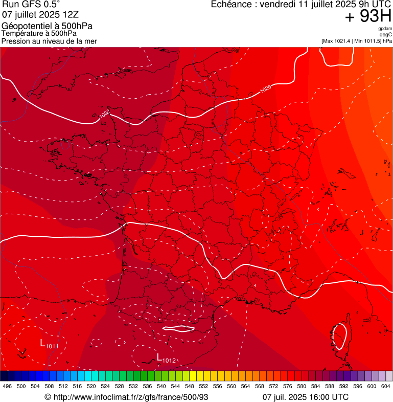image modeles meteo