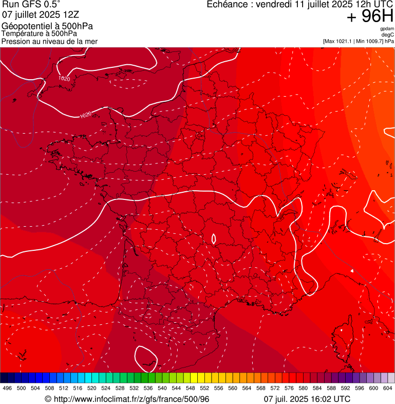 image modeles meteo