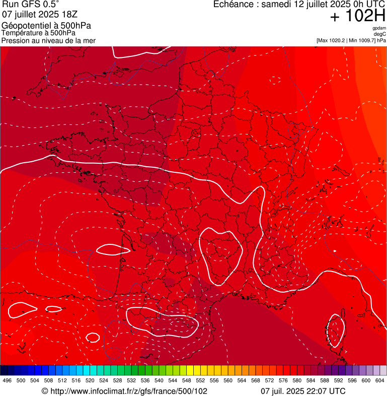 image modeles meteo