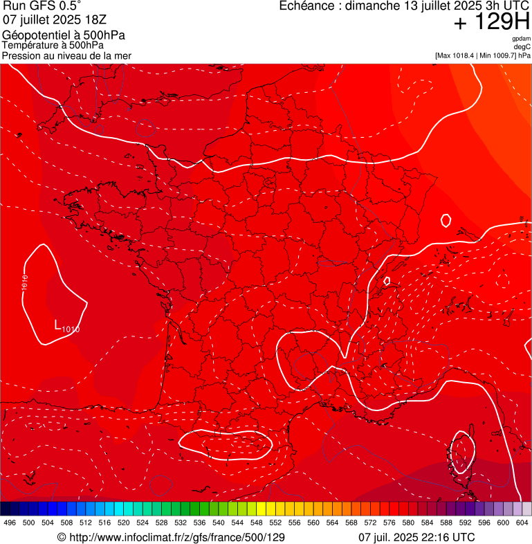 image modeles meteo