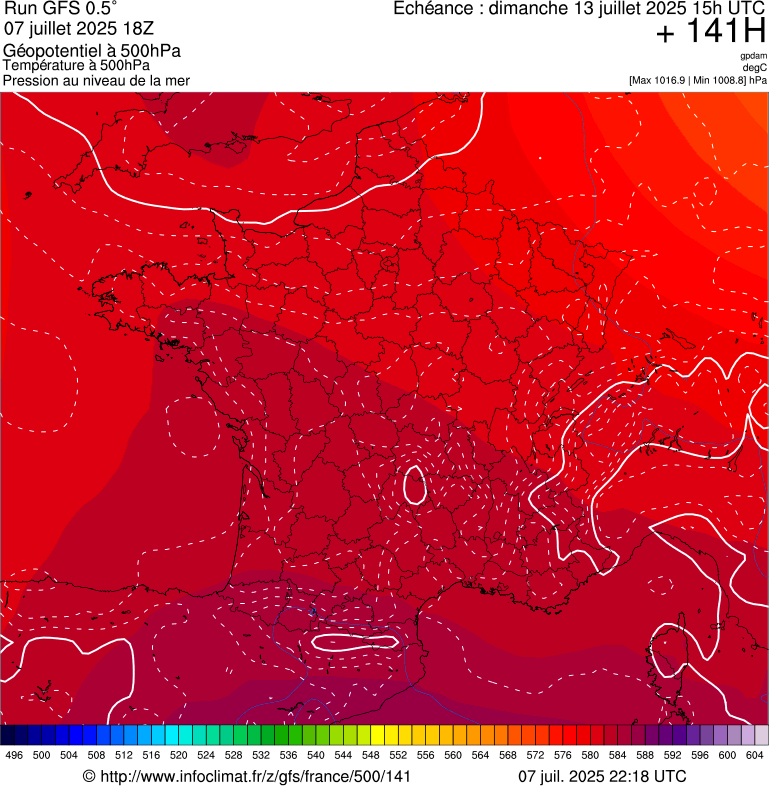 image modeles meteo