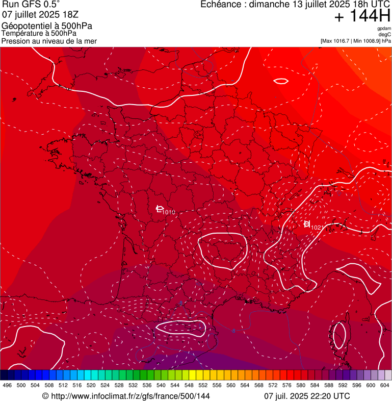 image modeles meteo