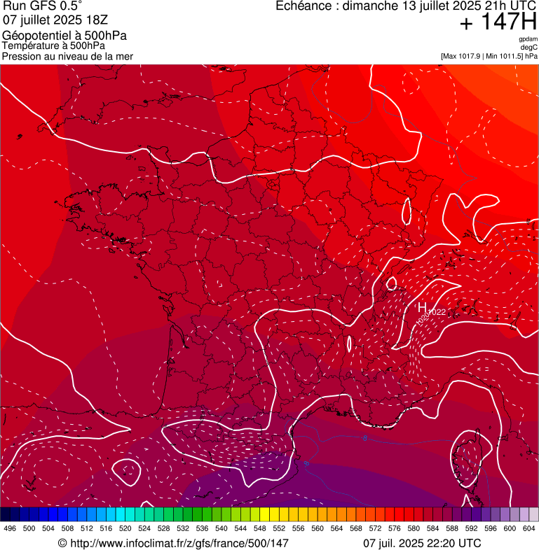 image modeles meteo