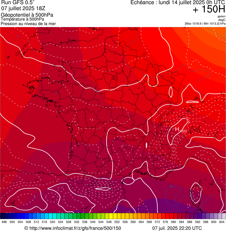 image modeles meteo