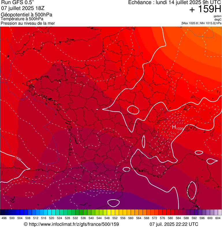 image modeles meteo