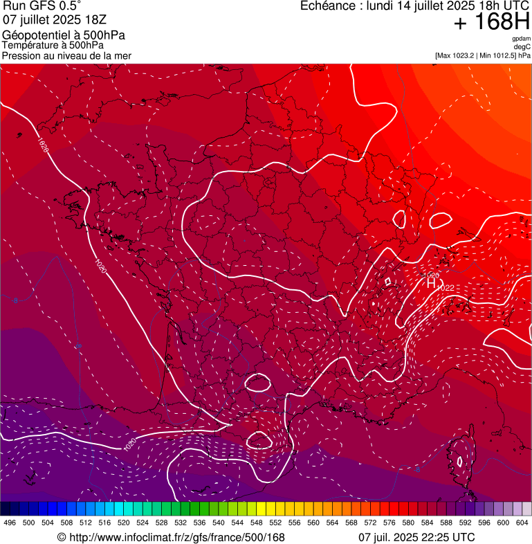 image modeles meteo