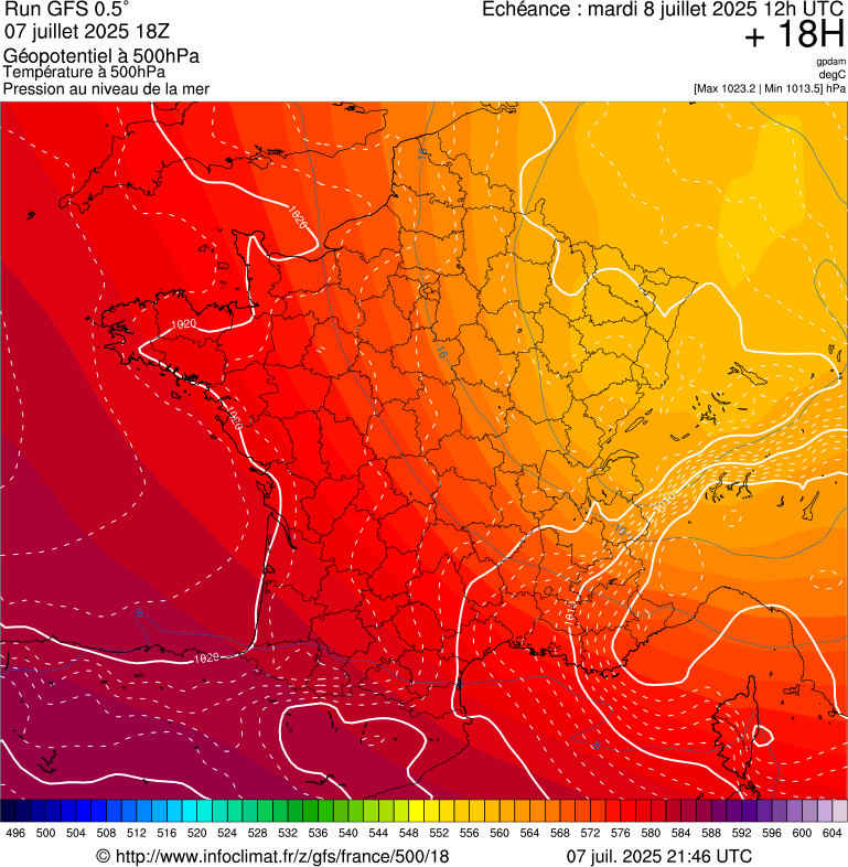image modeles meteo
