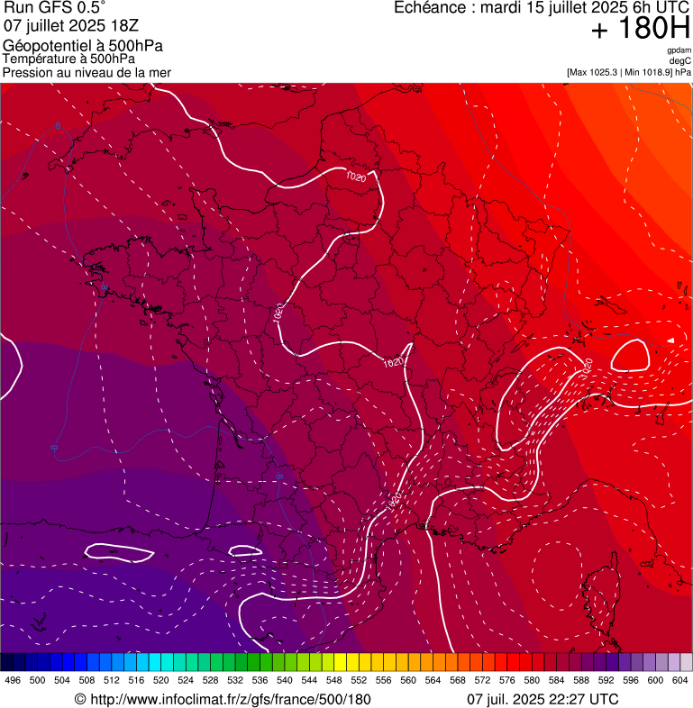 image modeles meteo