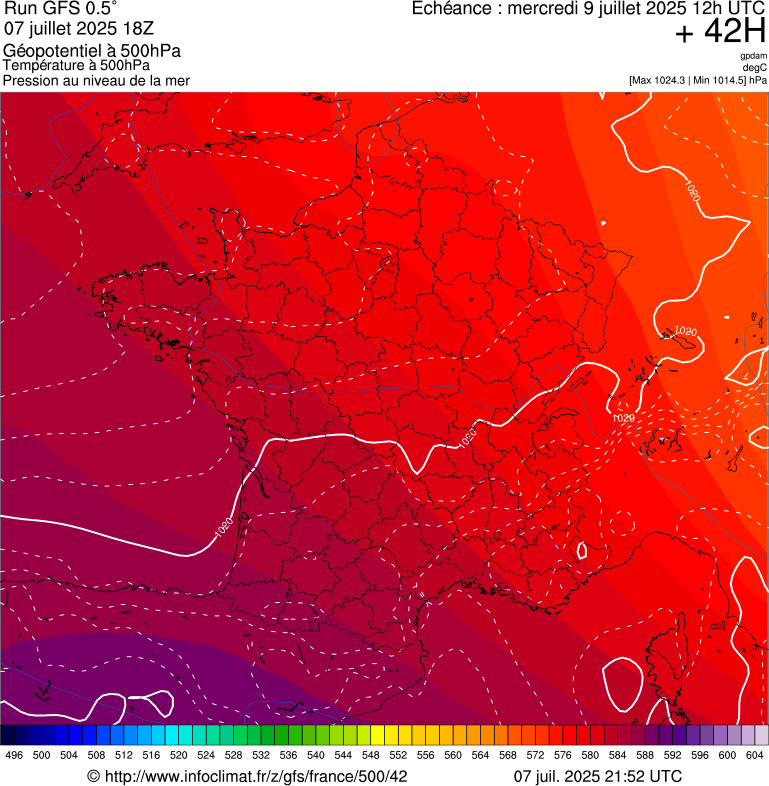 image modeles meteo