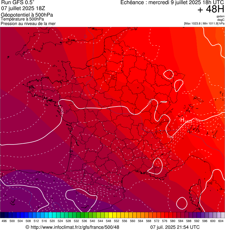 image modeles meteo