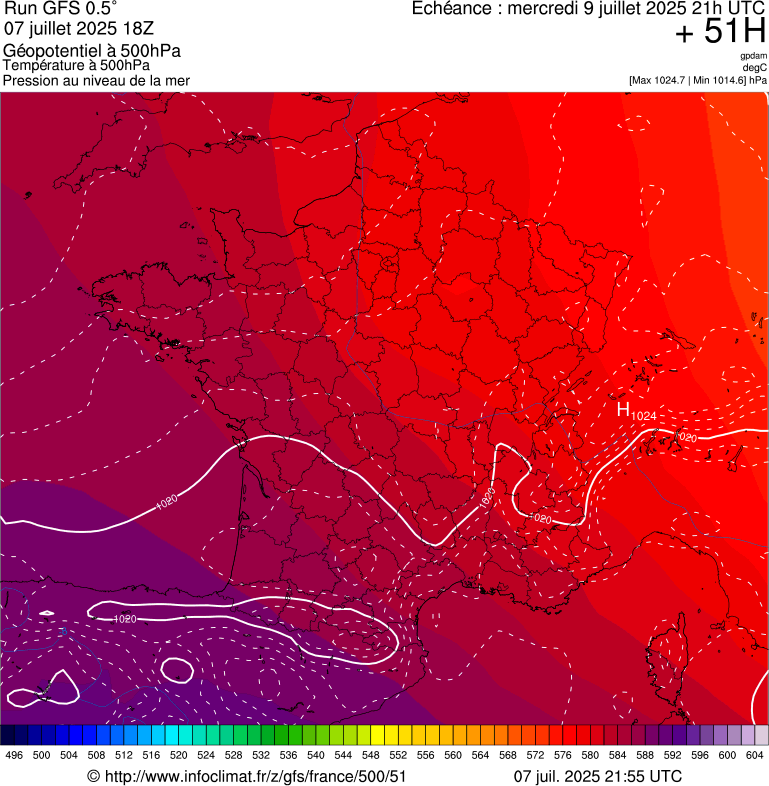 image modeles meteo