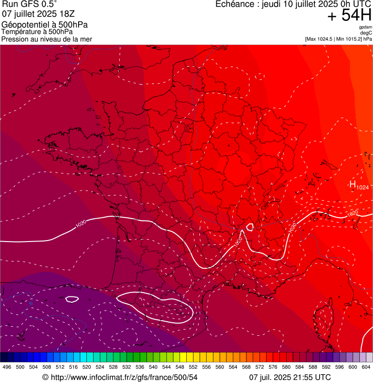 image modeles meteo