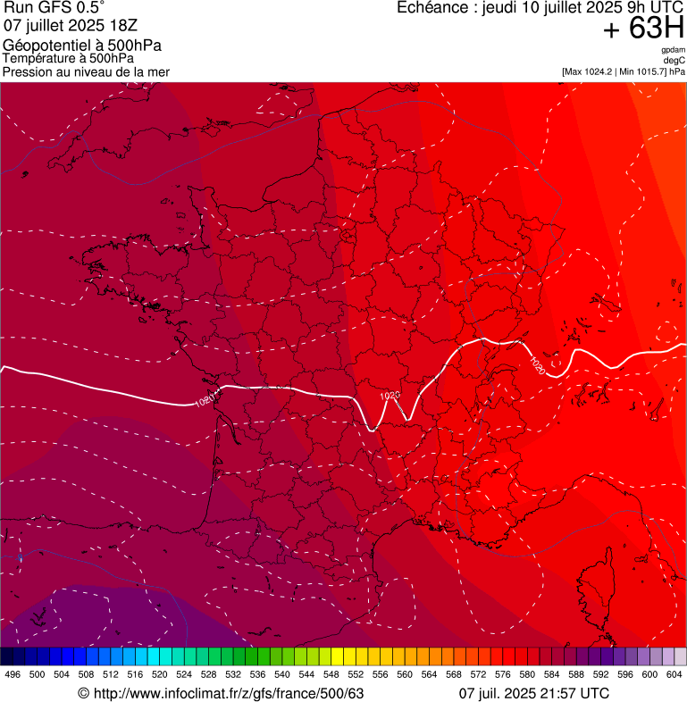 image modeles meteo
