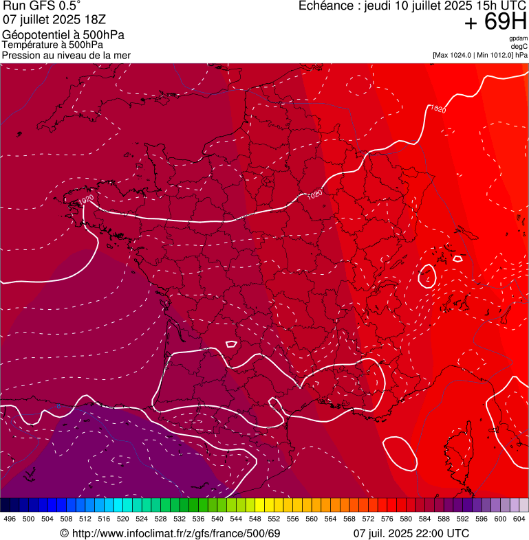 image modeles meteo