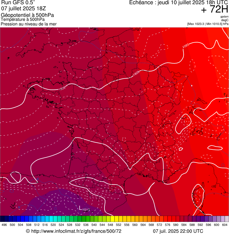 image modeles meteo
