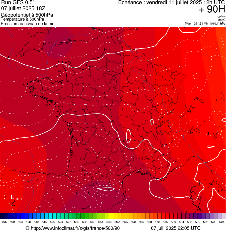 image modeles meteo