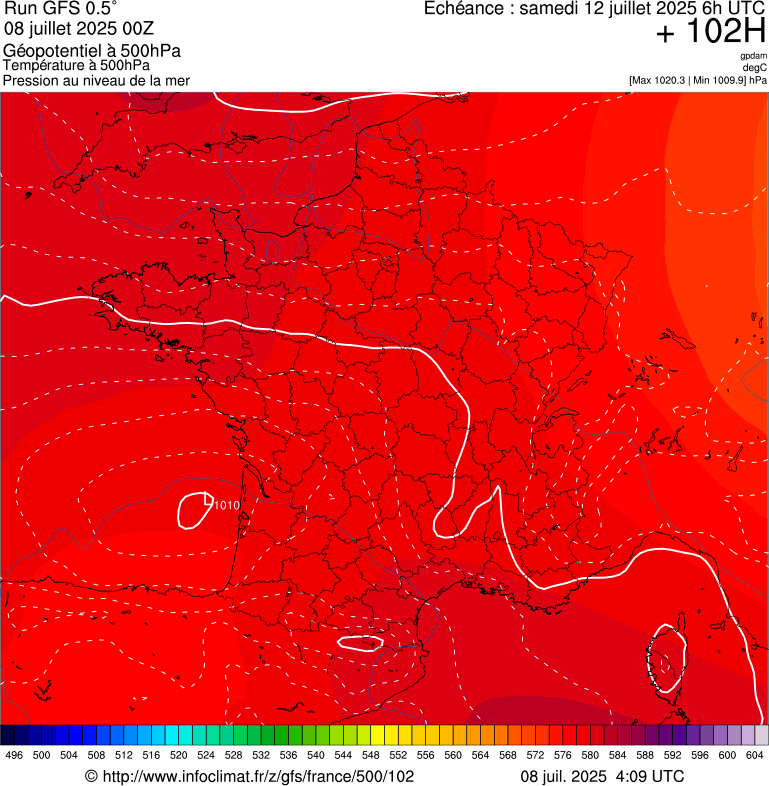 image modeles meteo