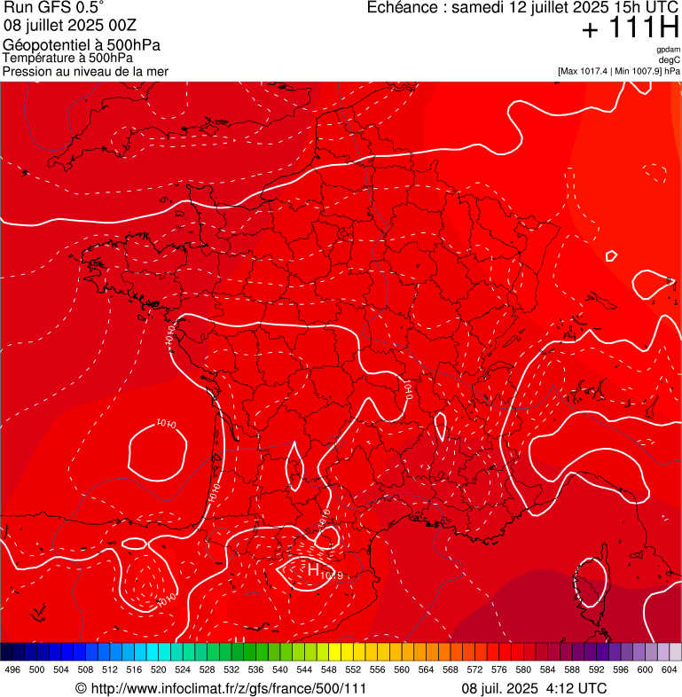 image modeles meteo