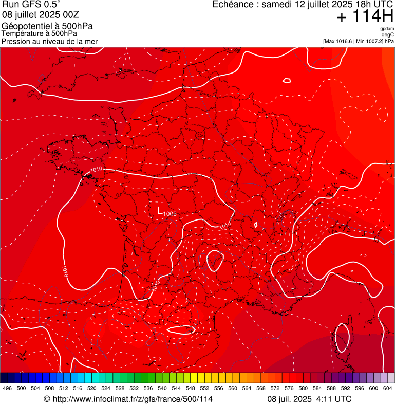 image modeles meteo