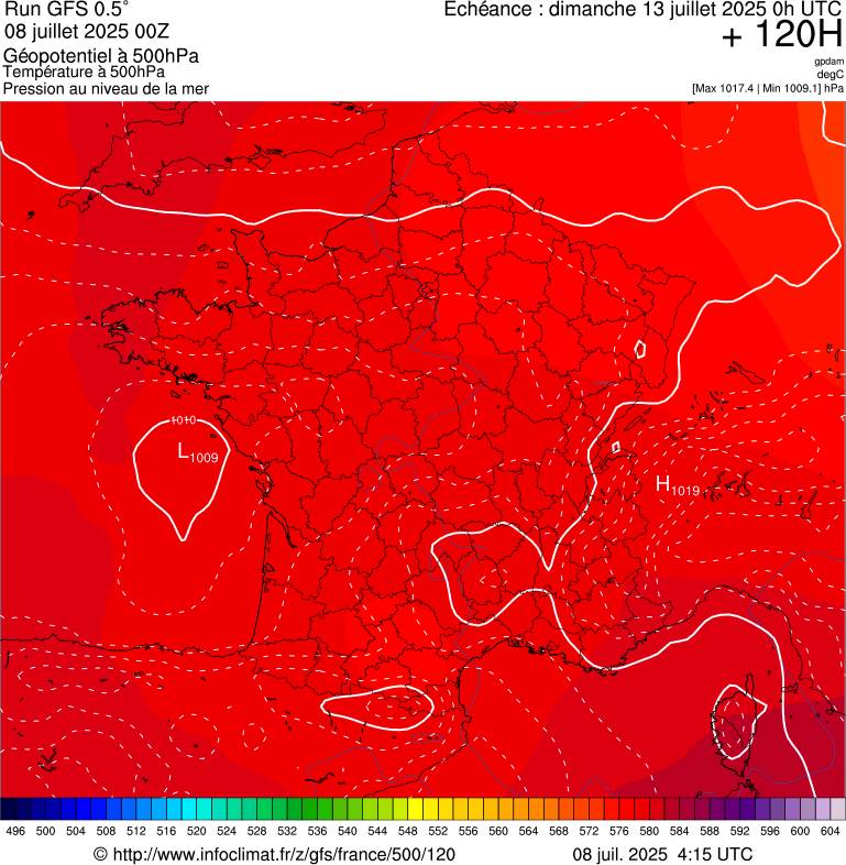 image modeles meteo