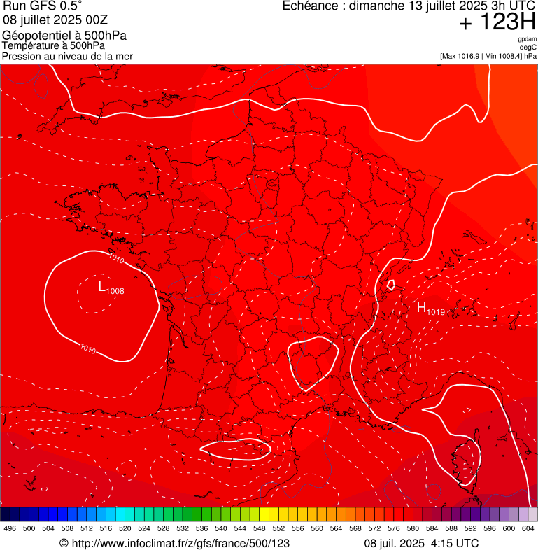 image modeles meteo