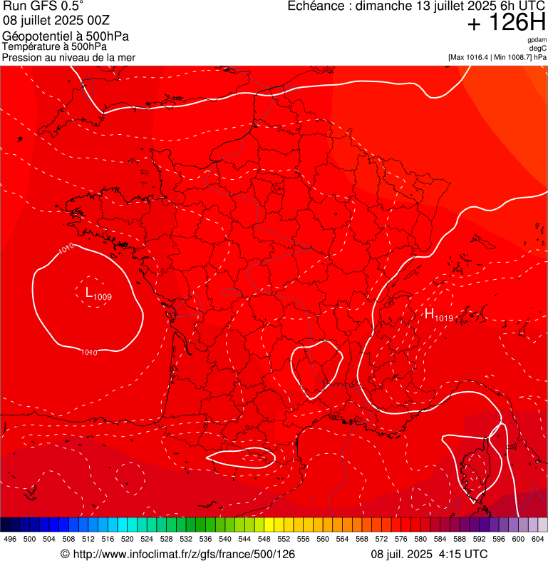image modeles meteo