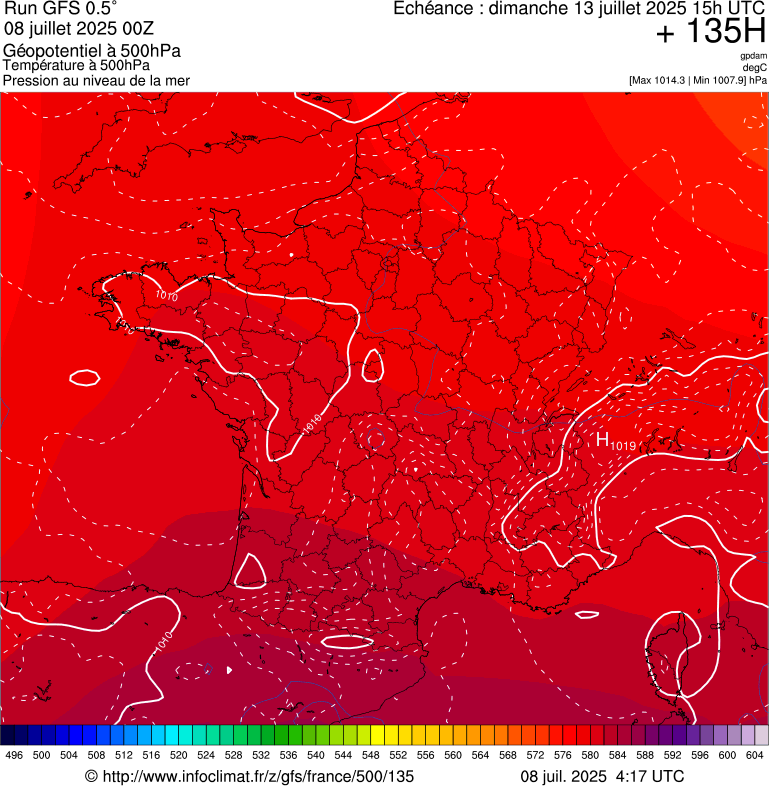 image modeles meteo