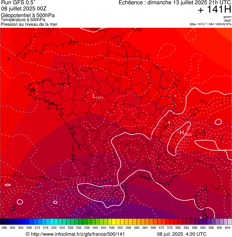 image modeles meteo