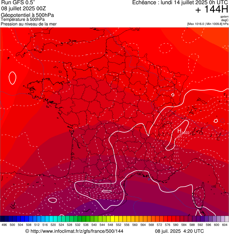 image modeles meteo
