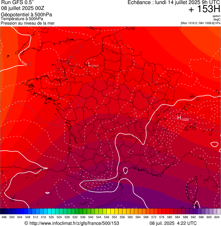 image modeles meteo
