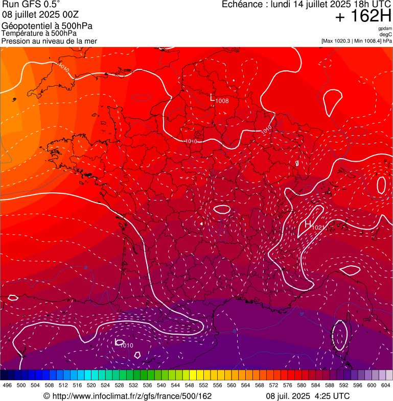image modeles meteo