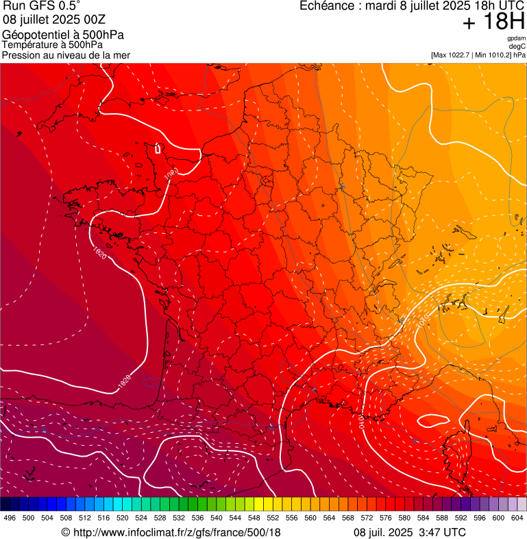 image modeles meteo