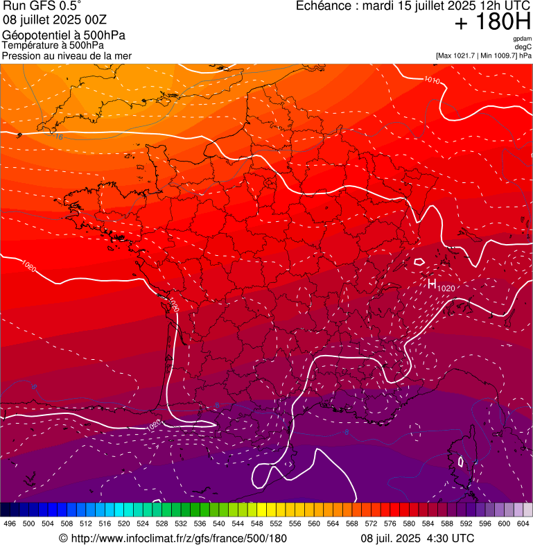 image modeles meteo