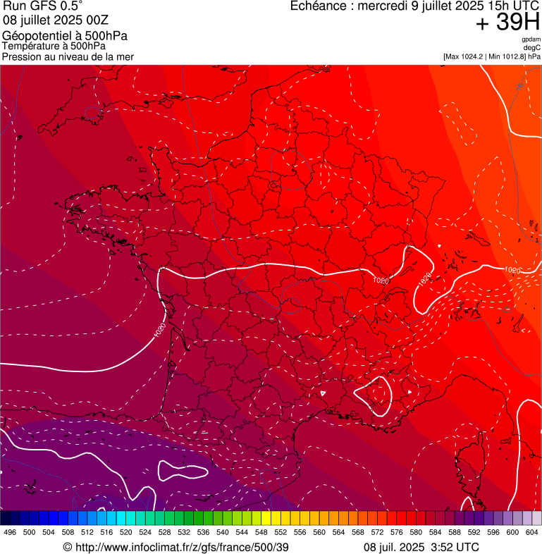 image modeles meteo