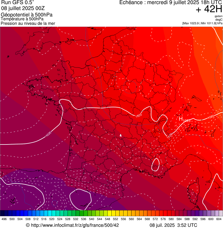 image modeles meteo