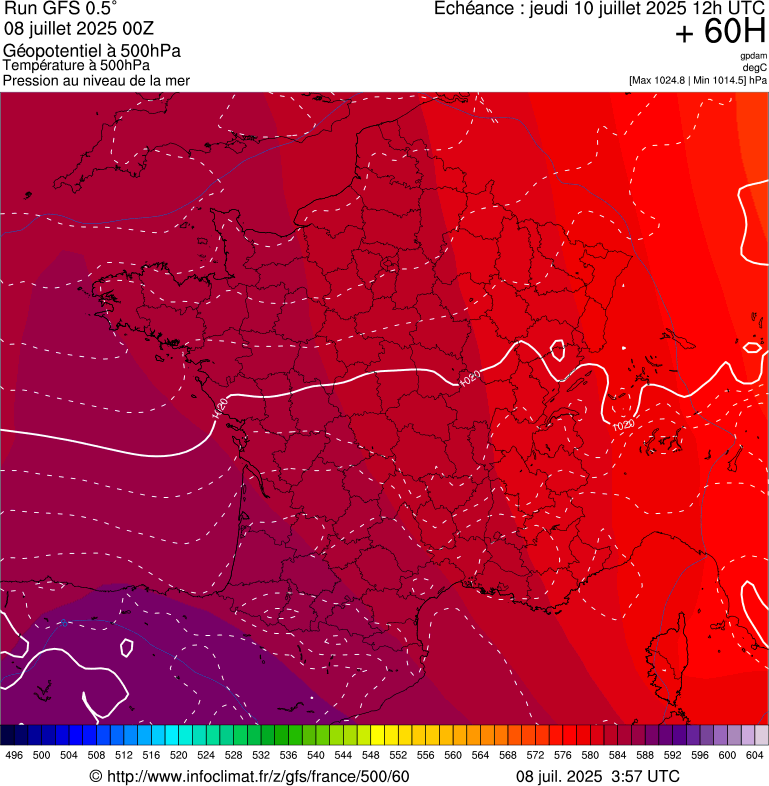 image modeles meteo
