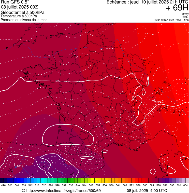 image modeles meteo