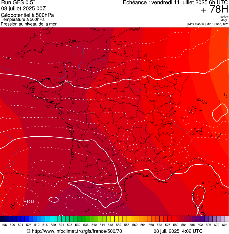 image modeles meteo