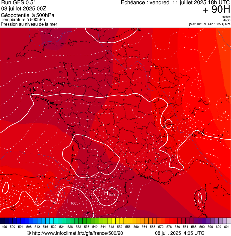 image modeles meteo