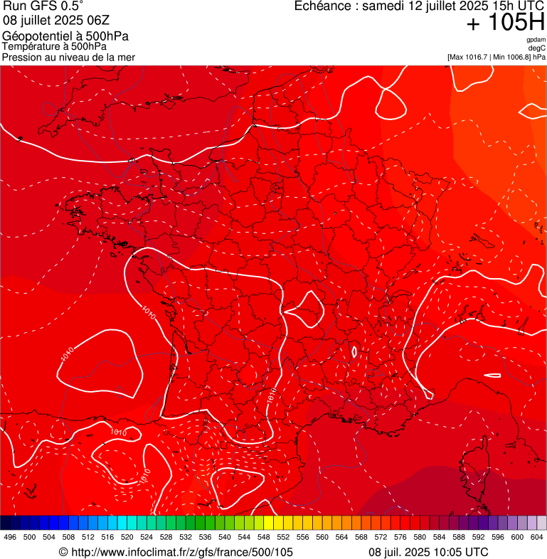 image modeles meteo