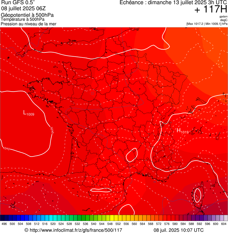 image modeles meteo