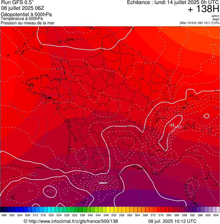 image modeles meteo