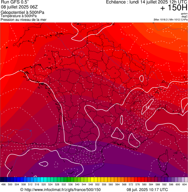 image modeles meteo