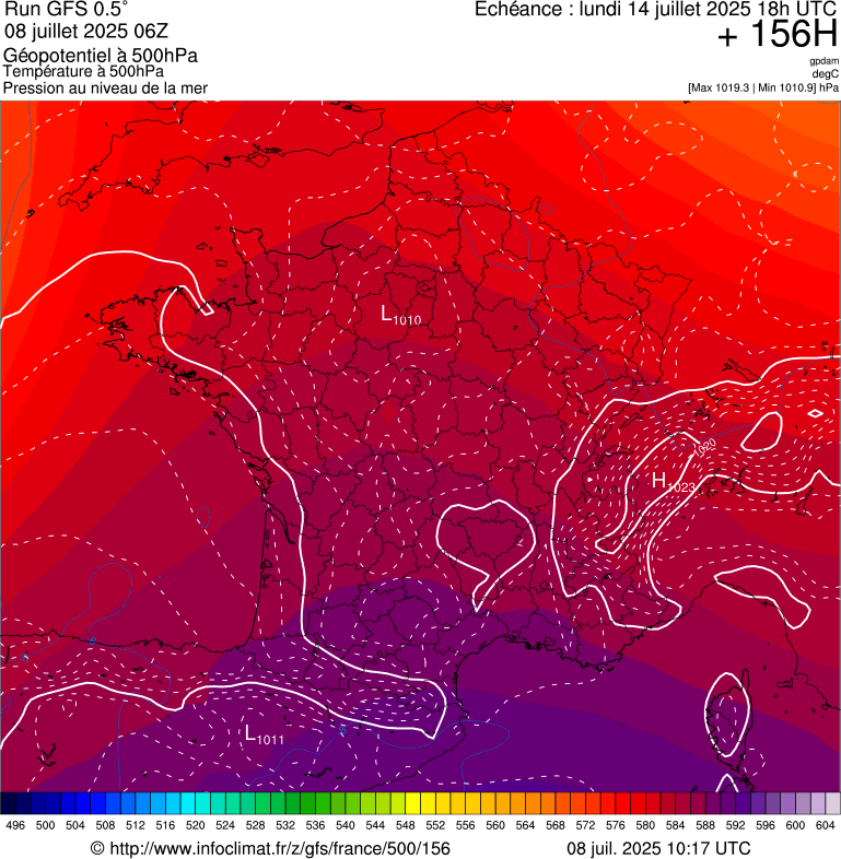 image modeles meteo