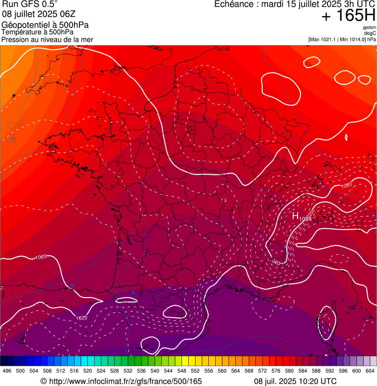 image modeles meteo